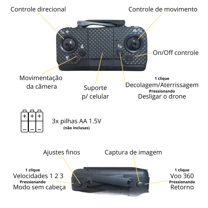 Drone S172 Max C/ Duas Câmeras 4K Wifi 5G Sem Cabeça 3 Bat