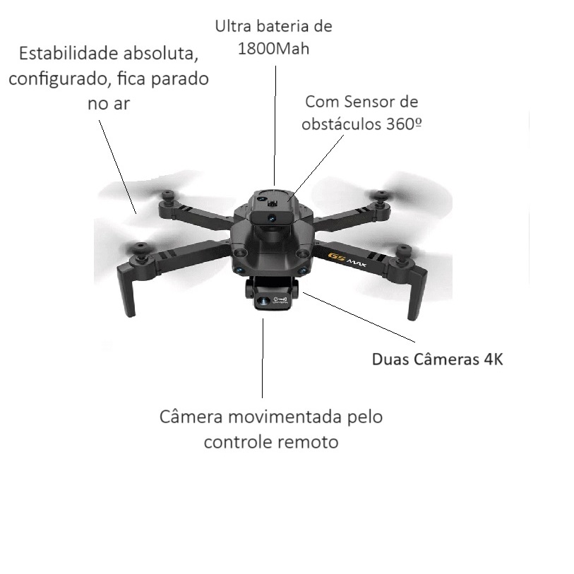 Drone S172 Max C/ Duas Câmeras 4K Wifi 5G Sem Cabeça 4 Bat
